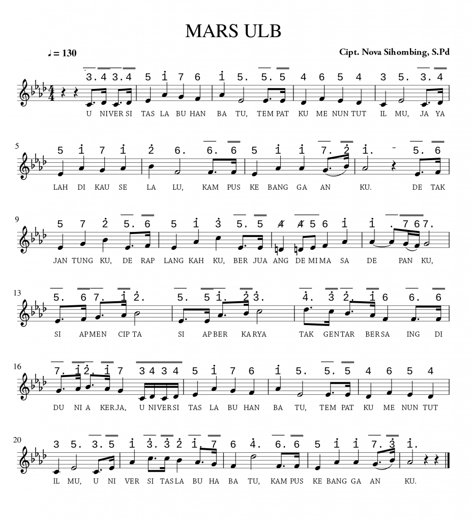 MARS DAN HYMNE – Universitas Labuhanbatu