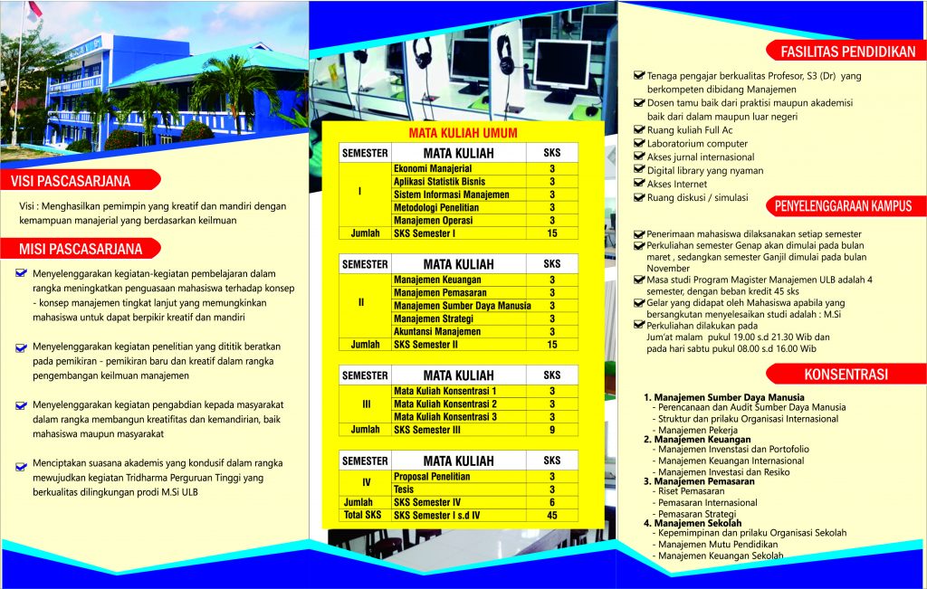 Brosur Program Pascasarjana Universitas Labuhanbatu Tahun Akademik 2021 ...