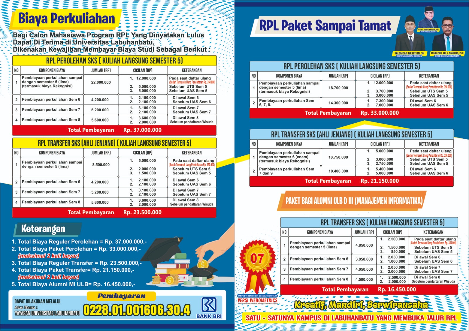 Universitas Labuhanbatu Buka Pendaftaran Mahasiswa Program Rekognisi ...